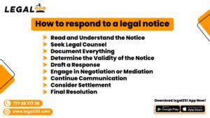 How to Respond to a Legal Notice